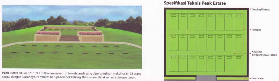 peak estate tembok di san diego hills